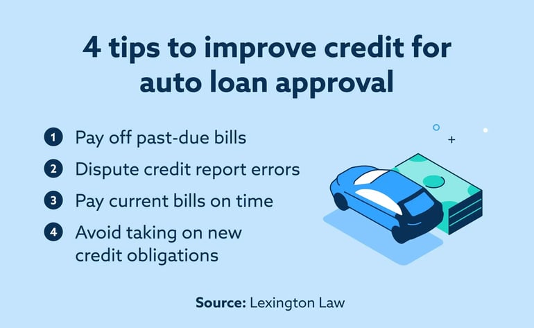 4 tips to improve credit Image