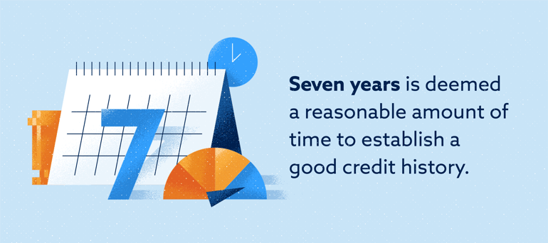 7-years-to-establish-good-credit-history