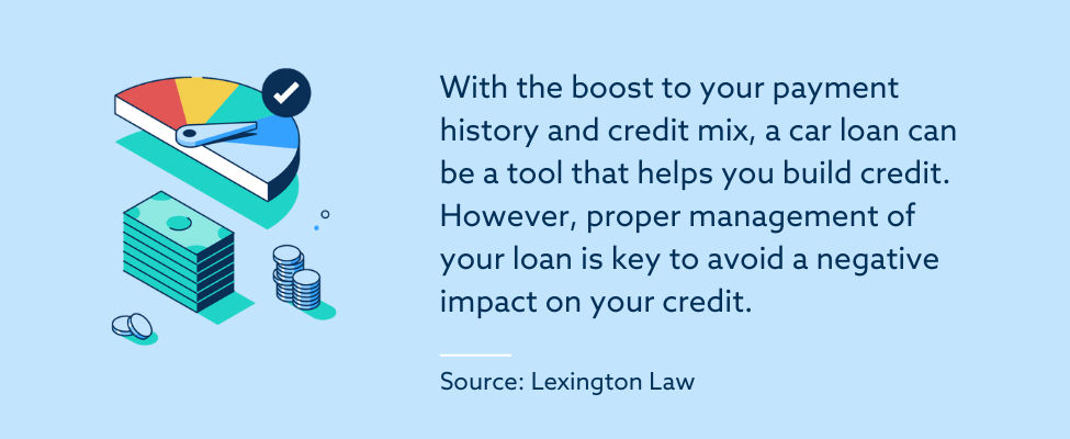 how does car loan affect credit