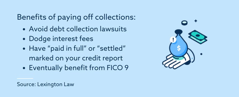 Benefits of Paying Off Collections Image