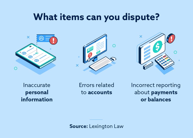 credit-disputes-3 (2)