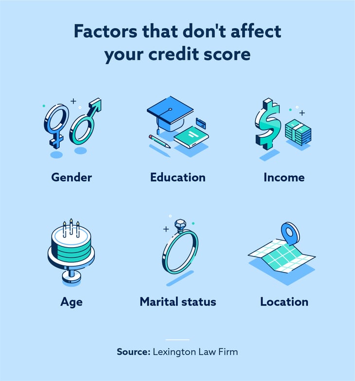 factors-do-not-affect-credit-score
