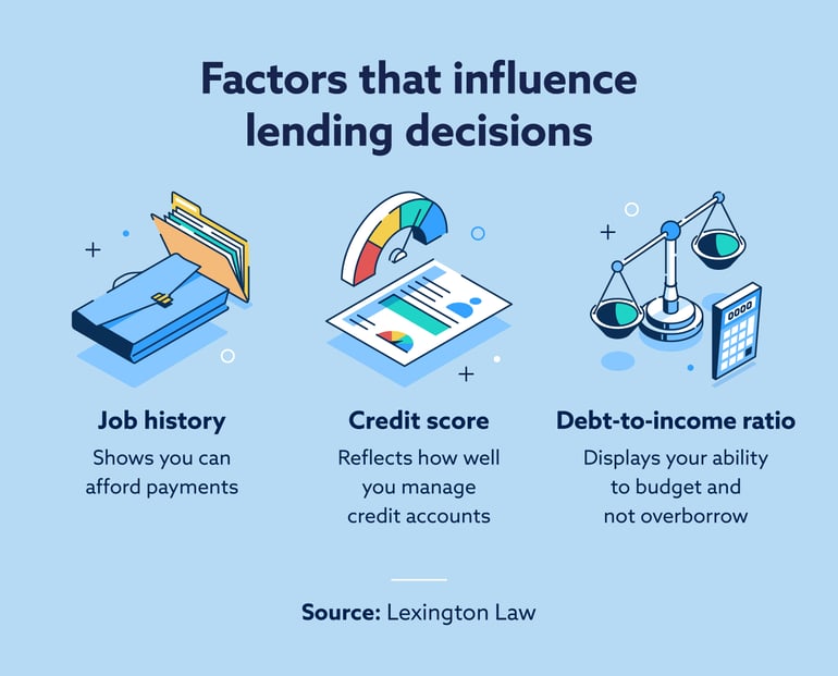 factors-that-influence-lending-decisions