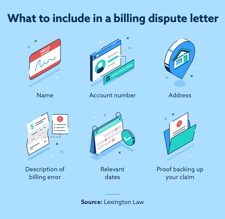 Your billing dispute letter should include your name, address, account number, relevant dates, a billing error description and proof backing up your claim.
