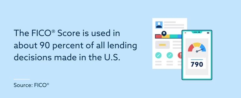 fico-score-90-percent