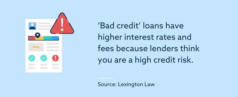 high-credit-risk