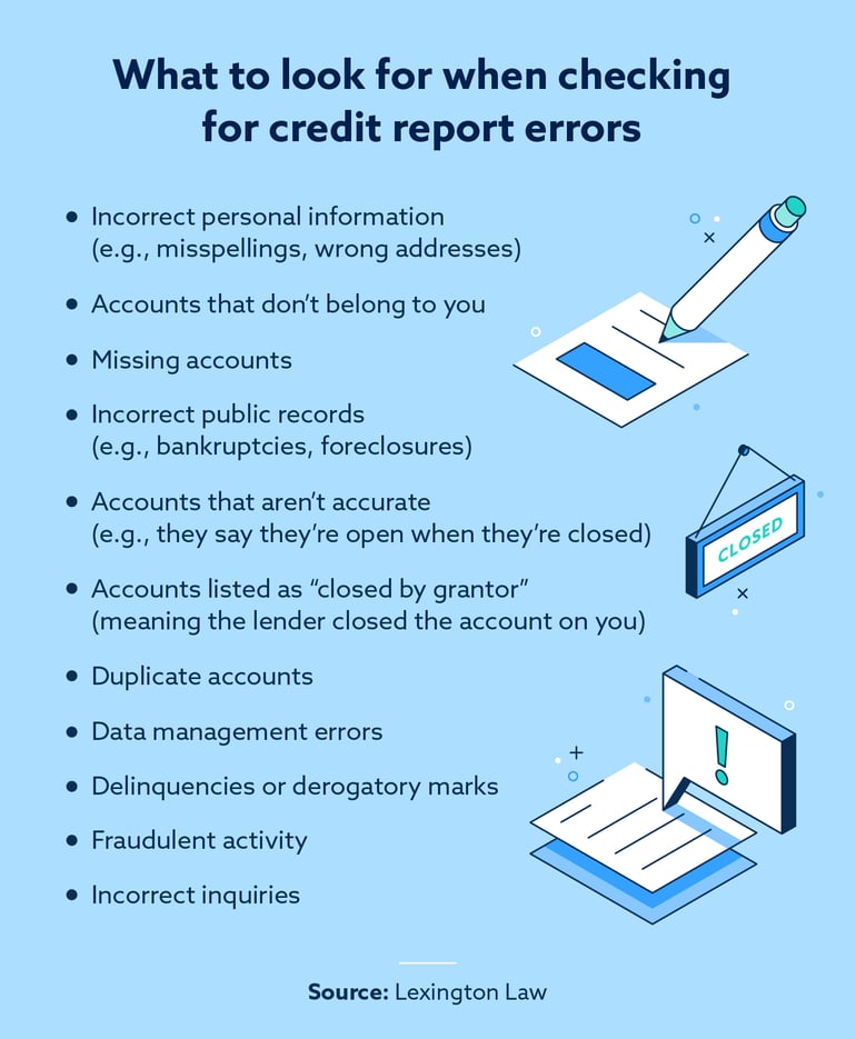 Infographic what to look for when checking for credit report errors