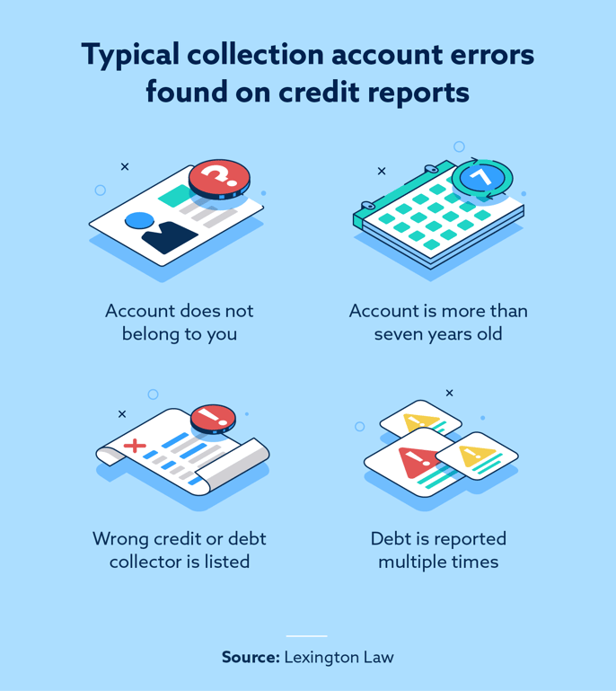 Typical Collections Account Errors Image