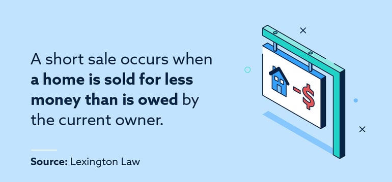 how-to-remove-foreclosure-3