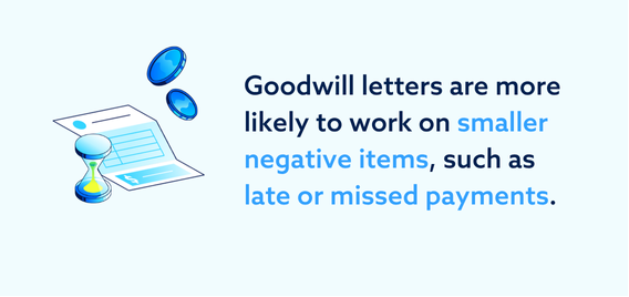 Image showing highlighted text: goodwill letters are more likely to work on smaller negative items, such as late or missed payments.