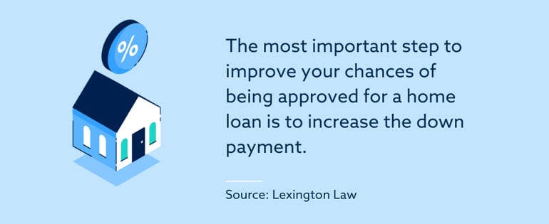 increase down payment