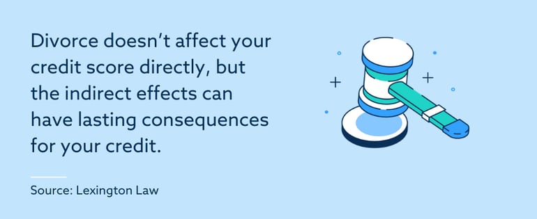 Divorce doesn’t affect your credit score directly, but the indirect effects can have lasting consequences for your credit