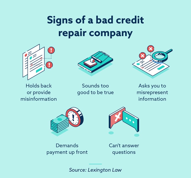 signals of a bad credit repair company