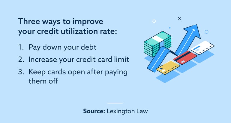 How to improve your credit utilization rate image