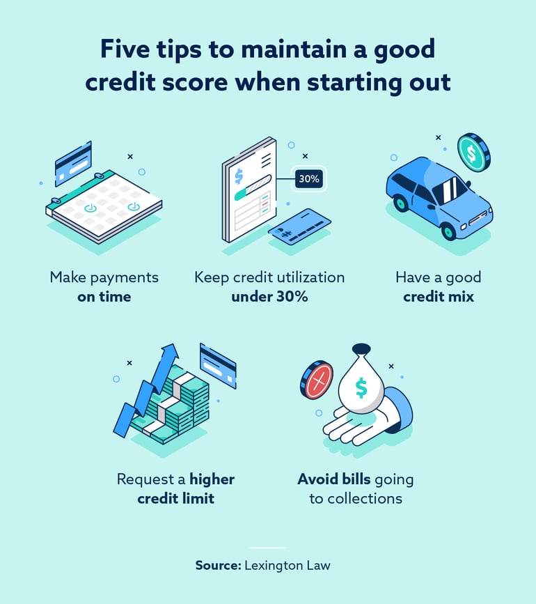 tips-to-maintain-credit