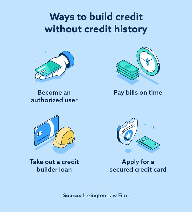 ways-to-build-credit-without-history