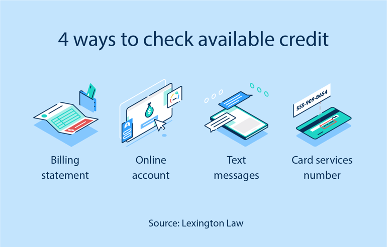 ways-to-check-available-credit
