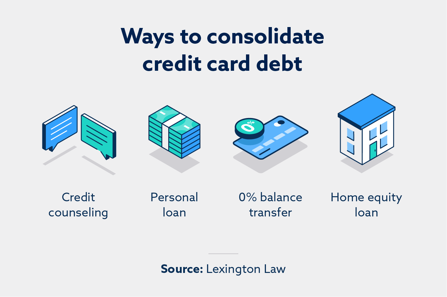 ways-to-consolidate-credit-card-debt