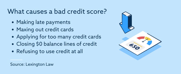 what-causes-bad-score