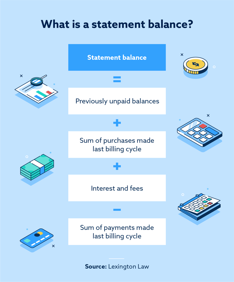 what-is-a-statement-balance