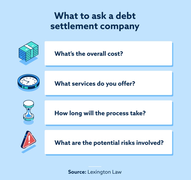 What to Ask a Debt Settlement Company