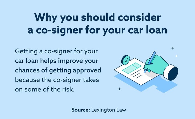 why you should consider a cosigner for your car loan