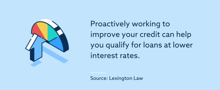 work-to-improve-credit