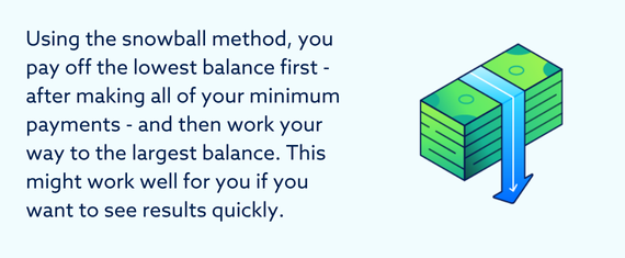 Tips about using the snowball method
