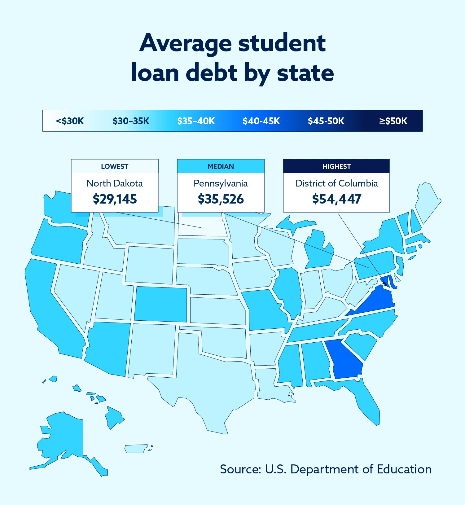Map of the US showing the average student loan debt by state