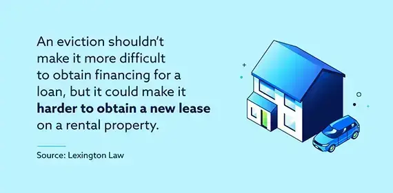 Image stating how an eviction can negatively affect a person's ability to rent a new property.