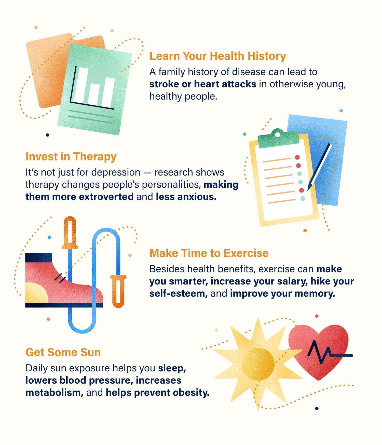 Graphic list of ways to invest in your health