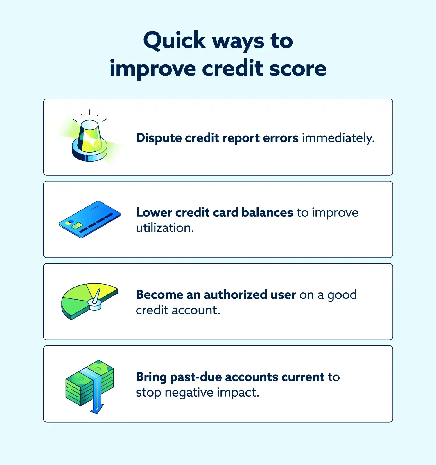 how to quickly improve your credit score in 4 steps